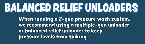 BALANCED RELIEF UNLOADERS for MULTI-GUN PRESSURE WASHER SYSTEMS